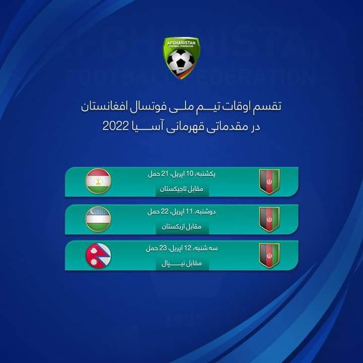 تاریخ دیدارهای تیم ملی فوتسال افغانستان در مسابقات مقدماتی جام ملت‌های فوتسال آسیا