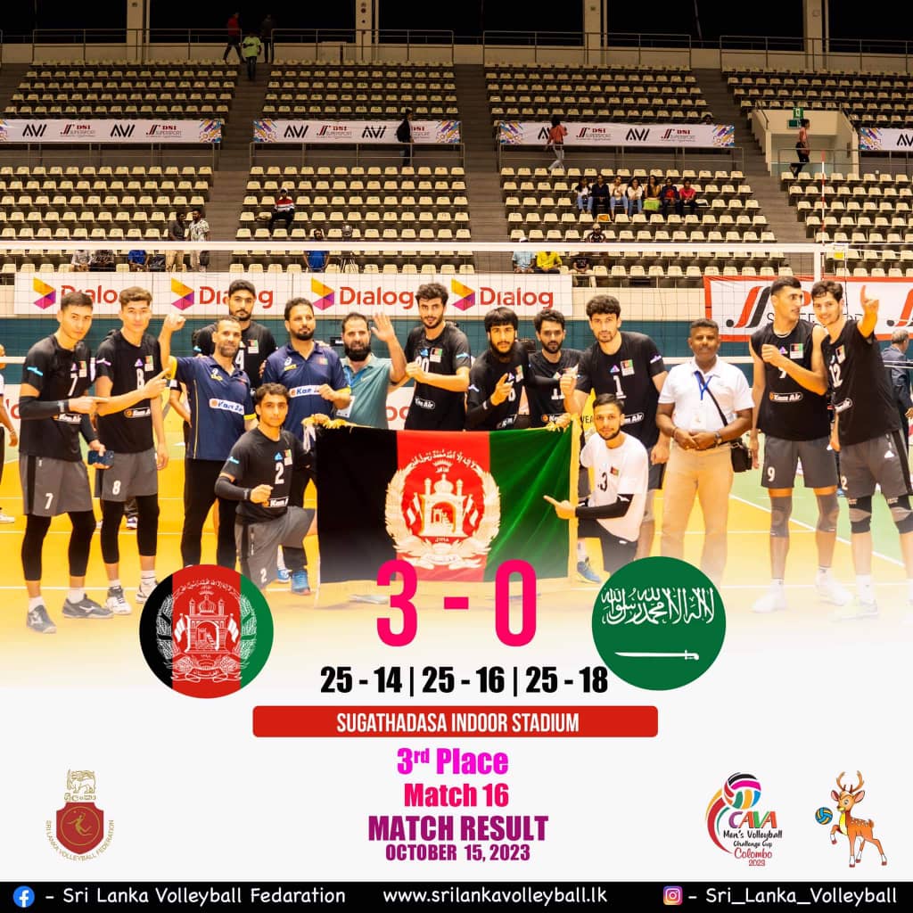 تیم ملی والیبال افغانستان پس از شکست دادن عربستان سعودی مقام سوم رقابت‌های زون مرکز آسیا را به دست آورد