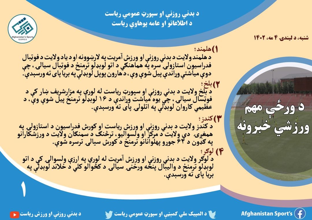  د افغانستان اړوند د نن ورځې مهم ورزشي خبرونه
