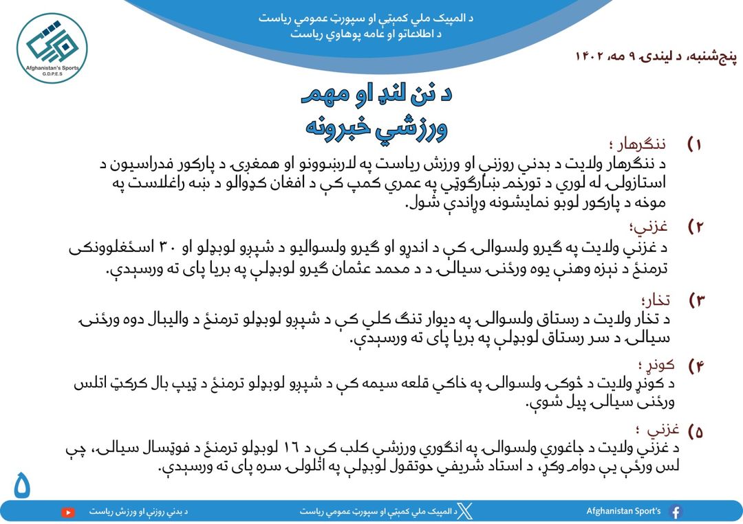 د افغانستان اړوند د نن ورځې مهم ورزشي خبرونه