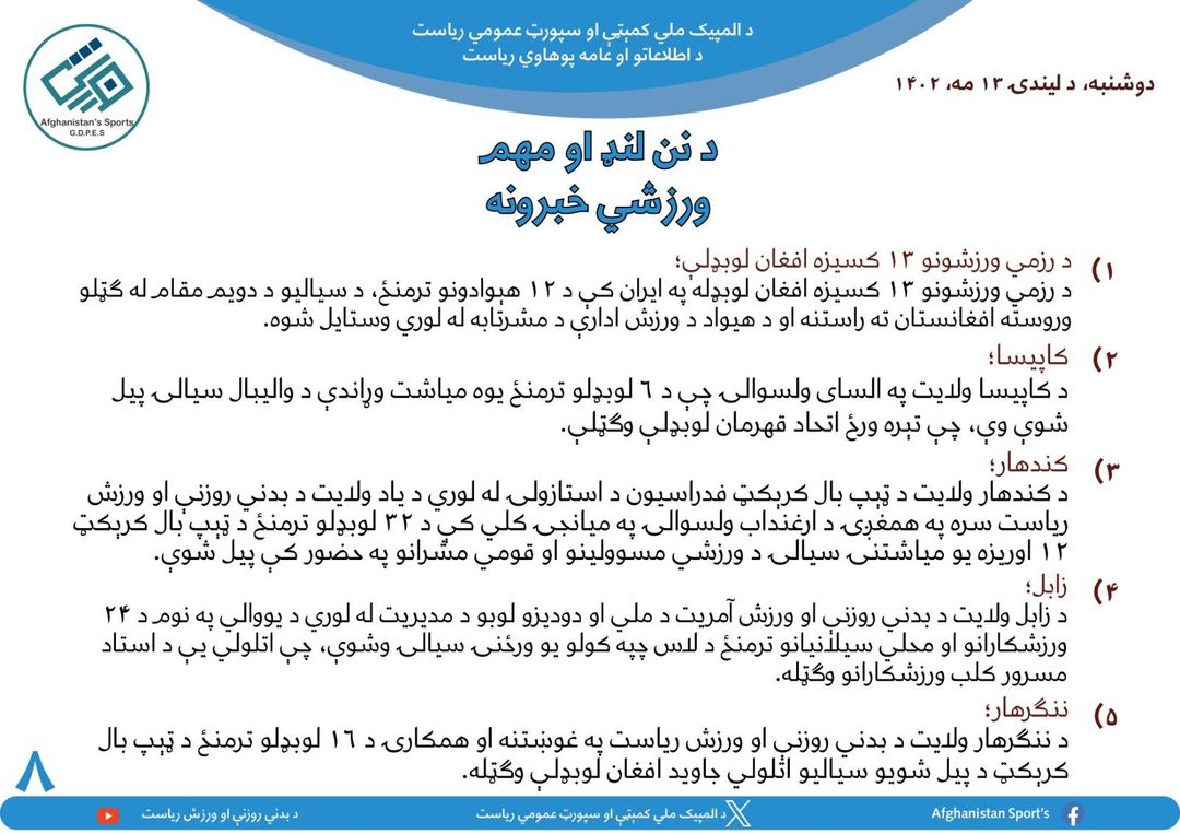 دنن لنډ او مهم ورزشي خبرونه