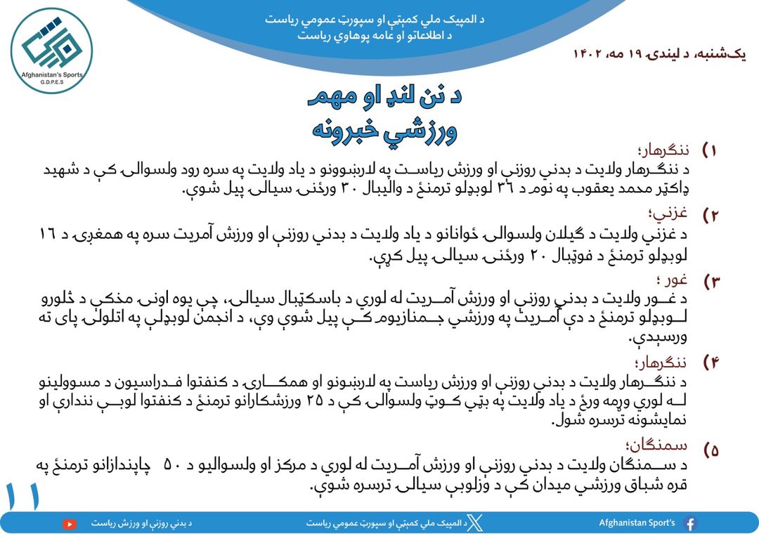 د افغانستان اړوند د نن ورځې مهم ورزشي خبرونه