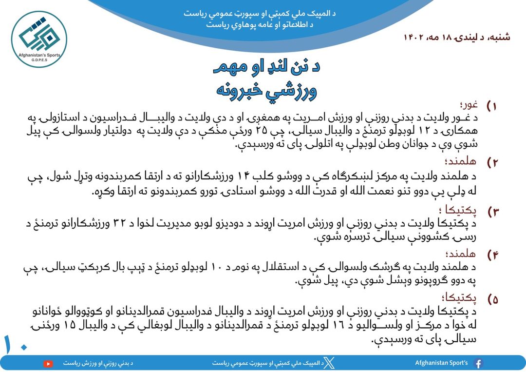د افغانستان اړوند د نن ورځې مهم ورزشي خبرونه