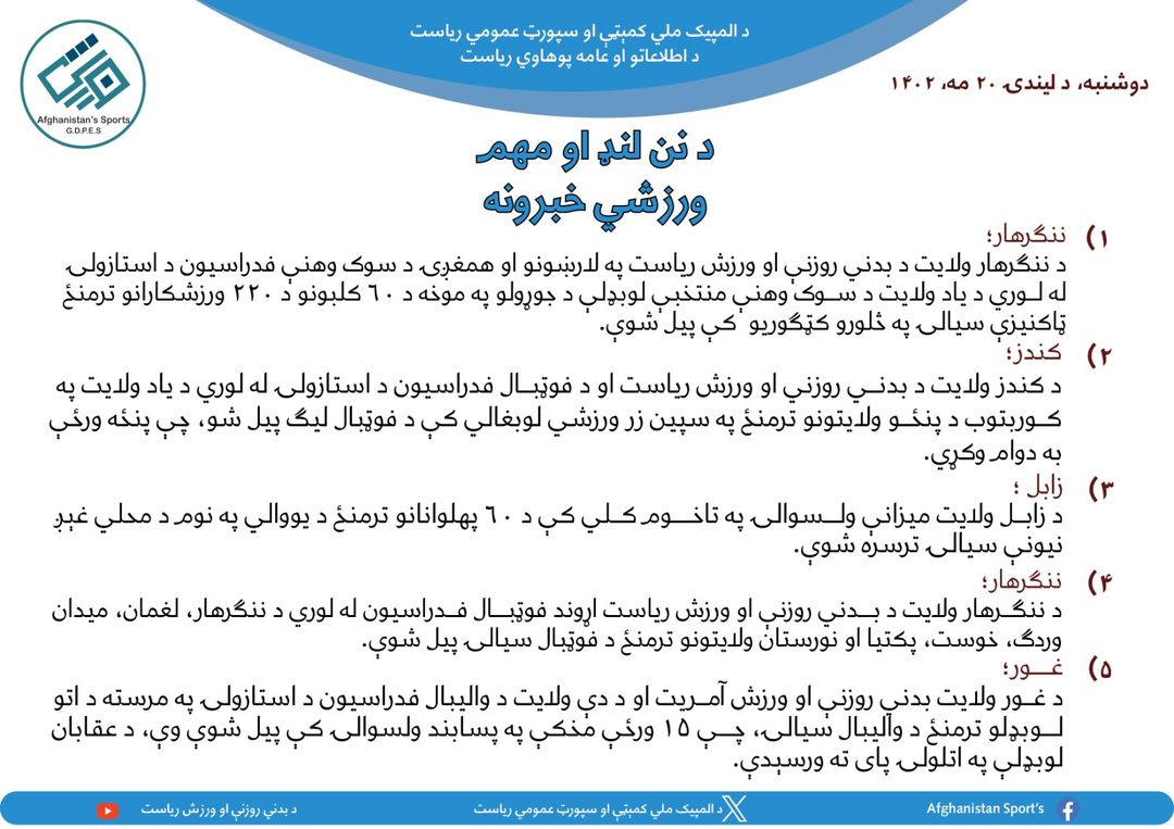 د افغانستان اړوند د نن ورځې مهم ورزشي خبرونه
