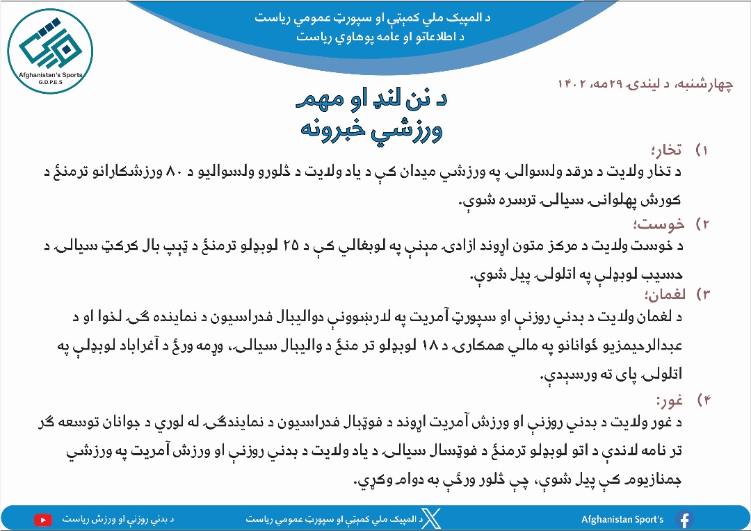  د افغانستان اړوند د نن ورځې مهم ورزشي خبرونه