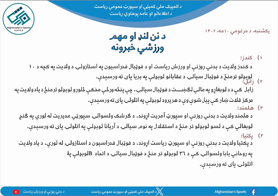 دنن لنډ او مهم ورزشي خبرونه