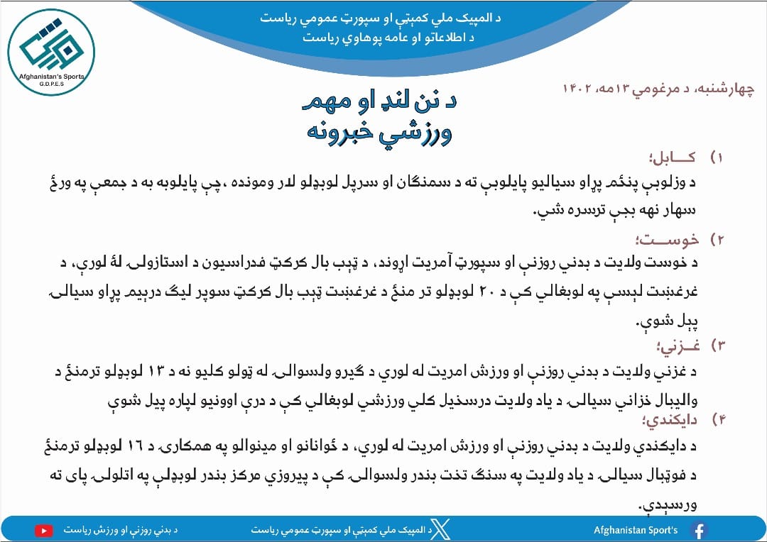 د افغانستان اړوند د نن ورځې مهم ورزشي خبرونه
