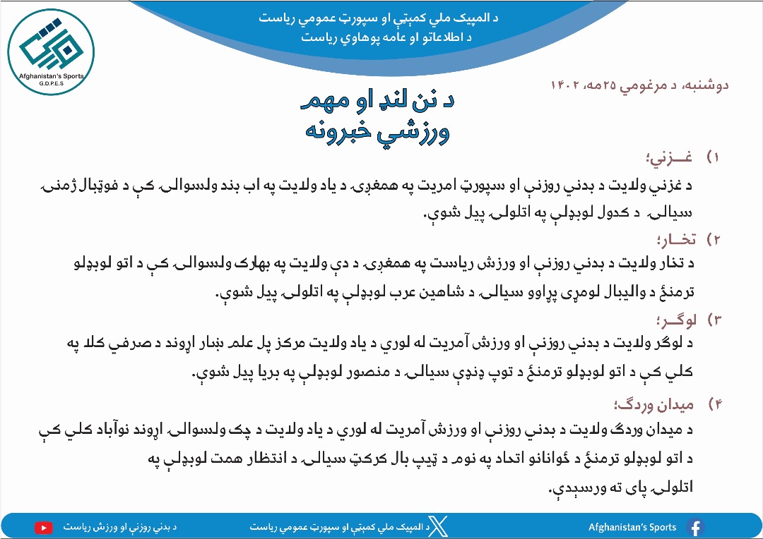 د افغانستان اړوند د نن ورځې مهم ورزشي خبرونه