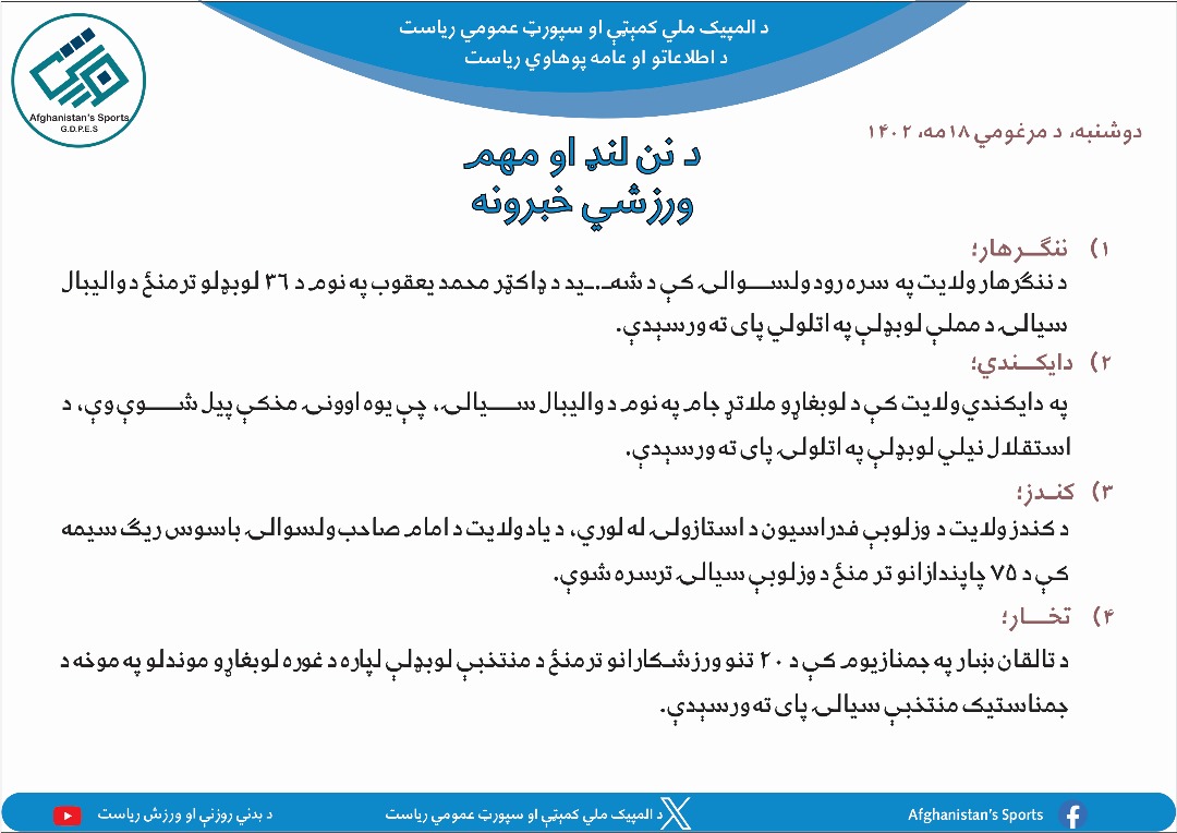 د افغانستان اړوند د نن ورځې مهم ورزشي خبرونه