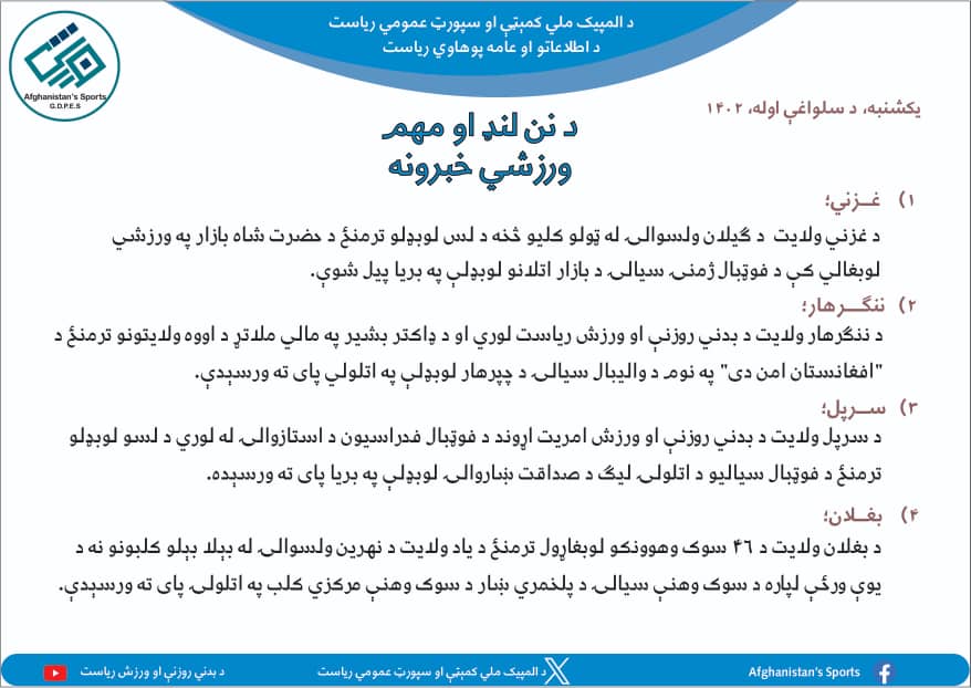 د افغانستان اړوند د نن ورځې مهم ورزشي خبرونه