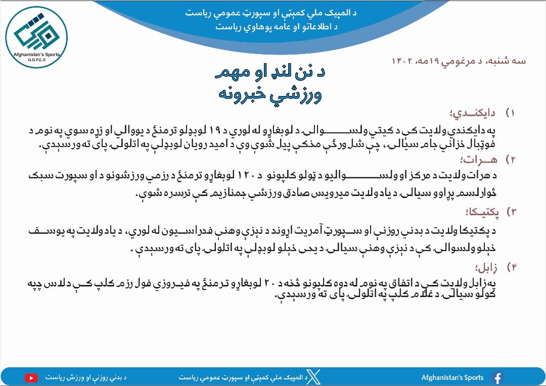 د افغانستان اړوند د نن ورځې مهم ورزشي خبرونه