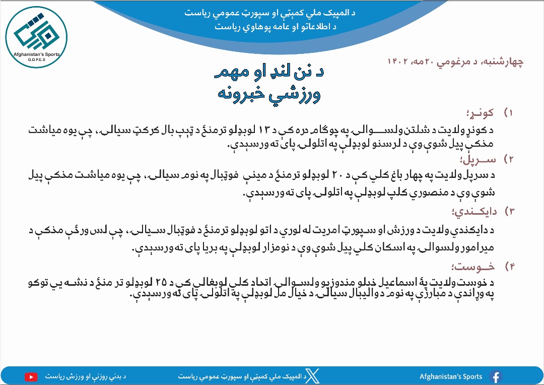 د افغانستان اړوند د نن ورځې مهم ورزشي خبرونه