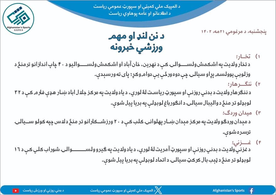 د افغانستان اړوند د نن ورځې مهم ورزشي خبرونه