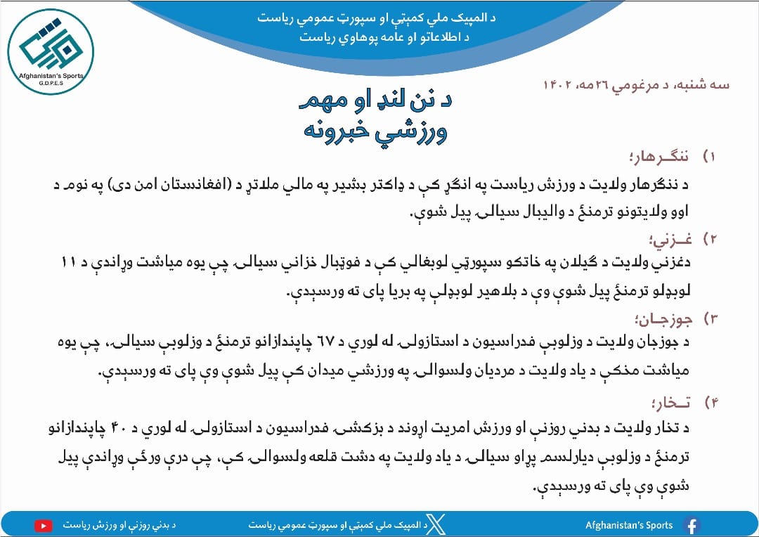 د افغانستان اړوند د نن ورځې مهم ورزشي خبرونه