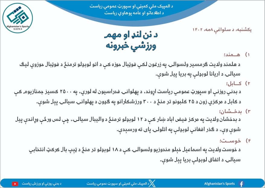 د افغانستان اړوند د نن ورځې مهم ورزشي خبرونه!