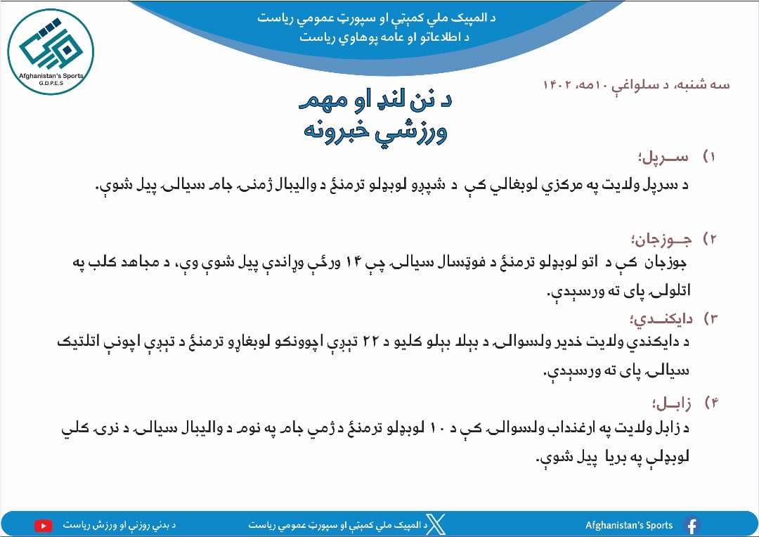 د افغانستان اړوند د نن ورځې مهم ورزشي خبرونه