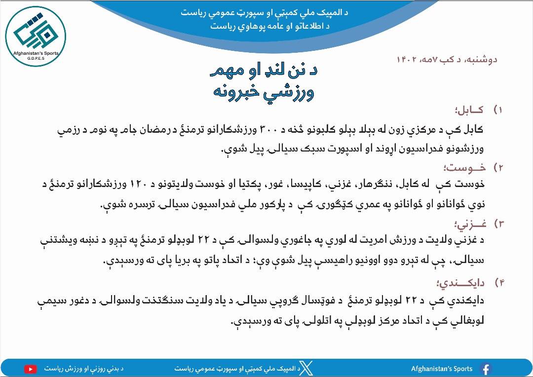 د نن ورځې لنډ ورزشي خبرونه