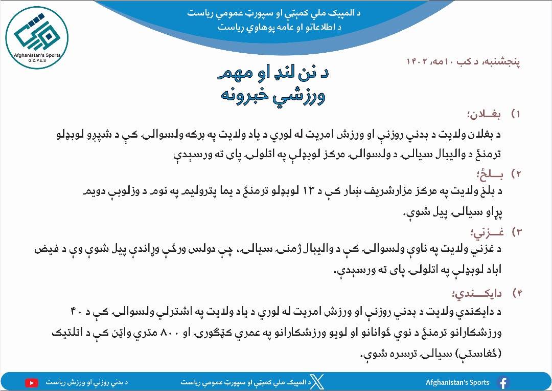د نن ورځې لنډ ورزشي خبرونه