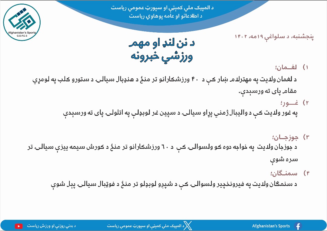 د افغانستان اړوند نن ورځې مهم ورزشي خبرونه