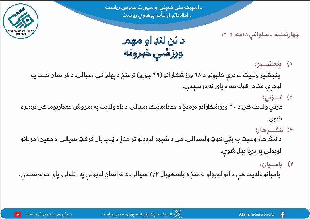 د نن ورځې مهم خبرونه