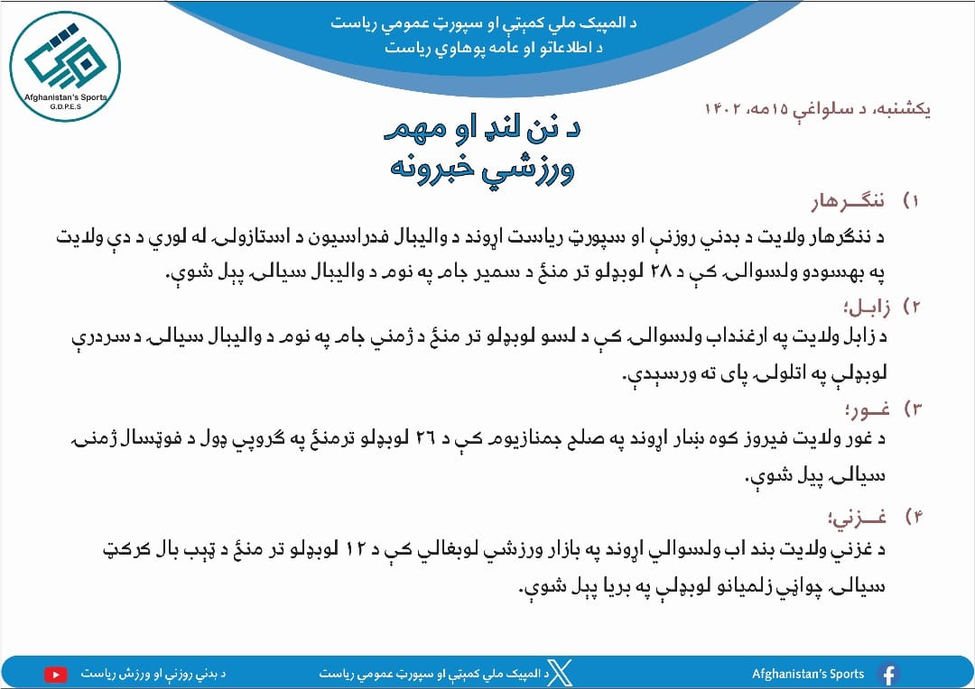 د افغانستان اړوند د نن ورځې مهم ورزشي خبرونه