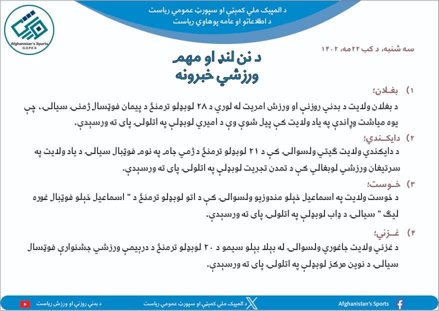 د نن ورځې لنډ ورزشي خبرونه