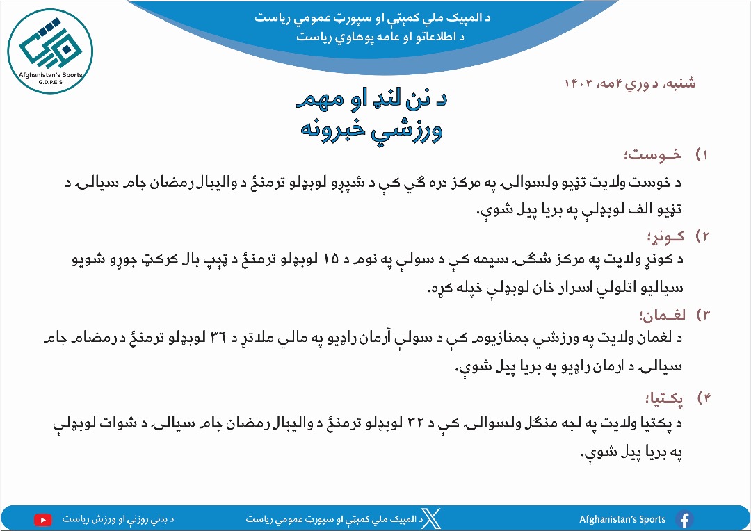 د نن ورځې مهم ورزشي خبرونه