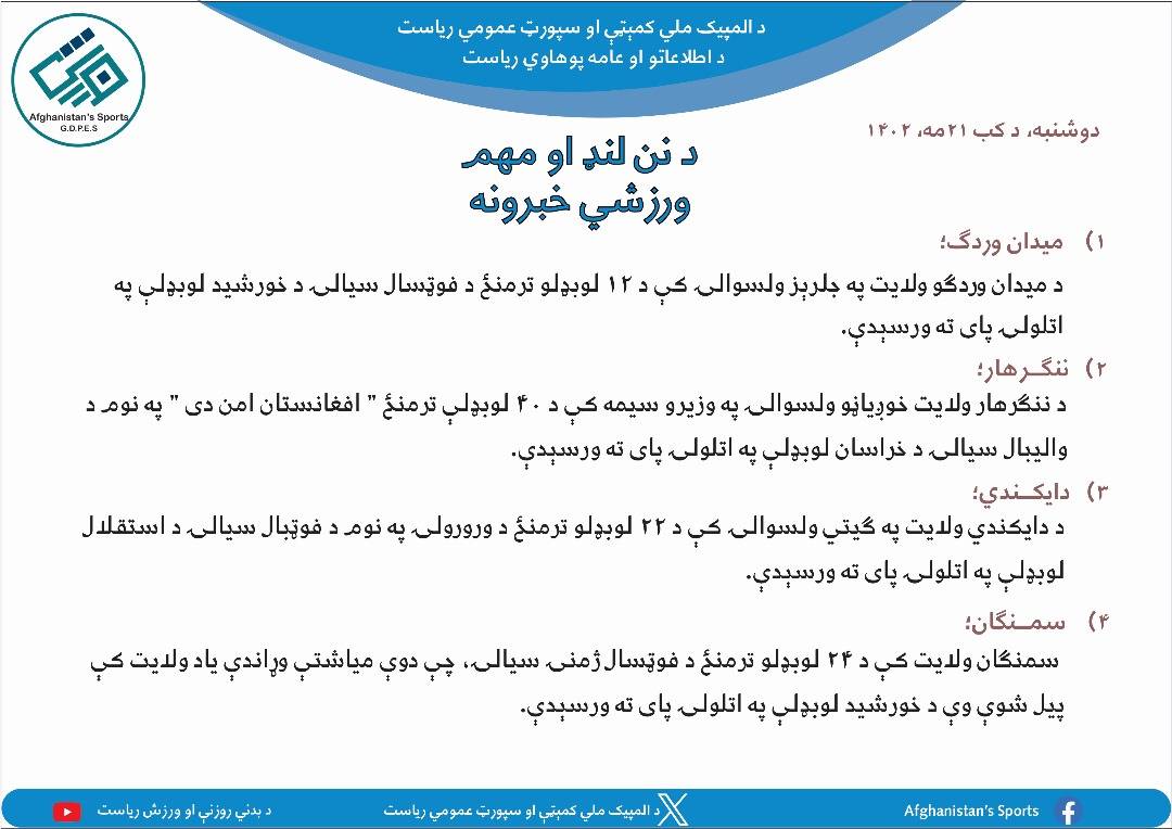 د نن ورځې لنډ ورزشي خبرونه