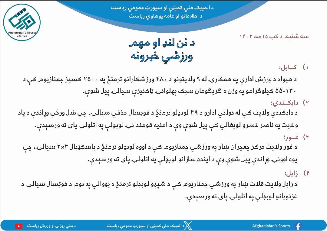 د نن ورځې لنډ ورزشي خبرونه