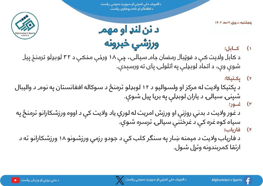 د افغانستان اړوند د نن ورځې مهم ورزشي خبرونه