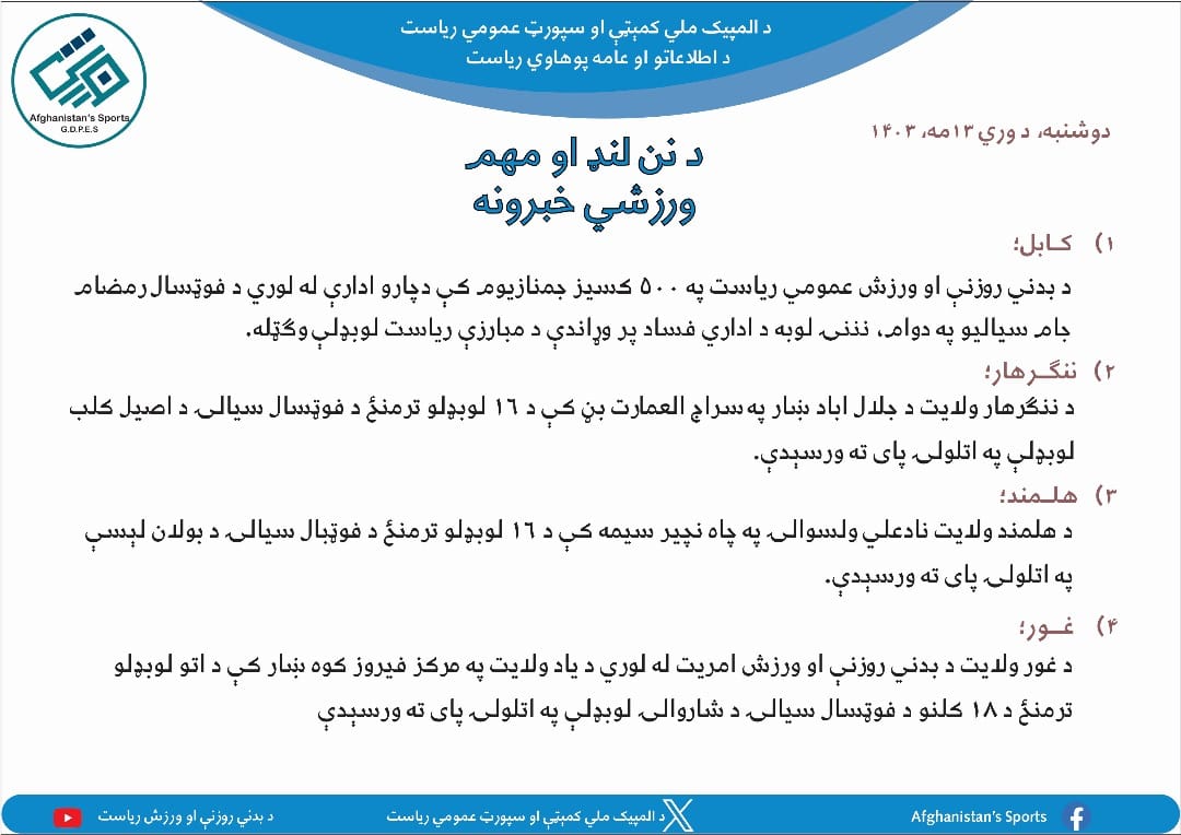 د افغانستان اړوند د نن ورځې مهم ورزشي خبرونه