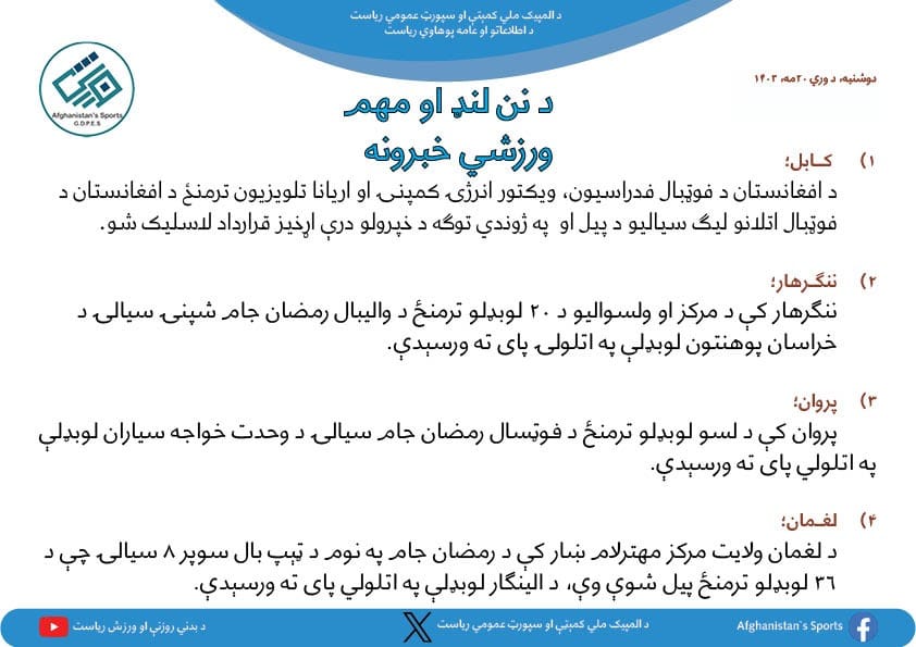 د افغانستان اړوند د نن ورځې مهم ورزشي خبرونه