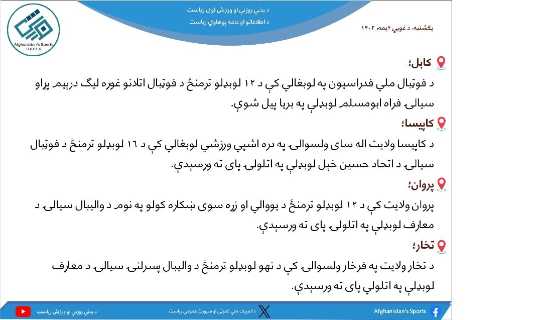 د افغانستان اړوند د نن ورځې مهم ورزشي خبرونه