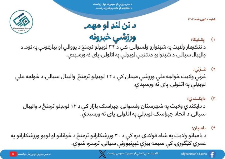 د افغانستان اړوند د نن ورځې مهم ورزشي خبرونه
