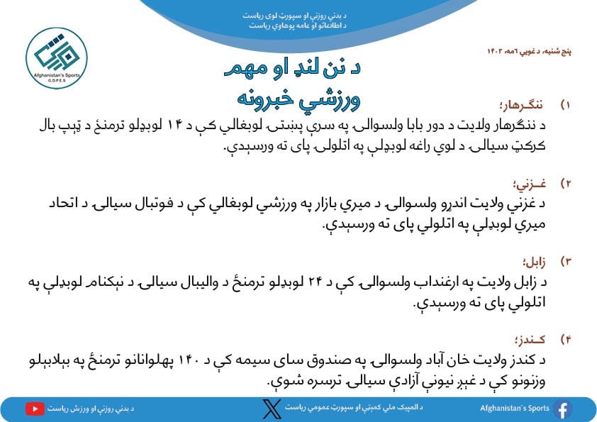 د افغانستان اړوند د نن ورځې مهم ورزشي خبرونه