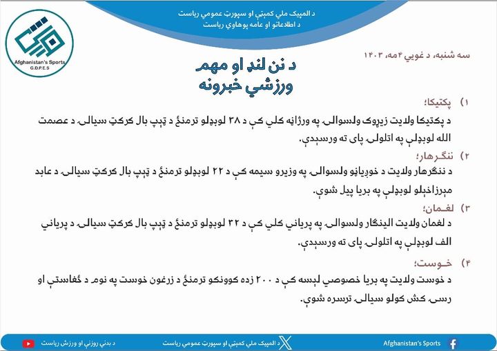د افغانستان اړوند د نن ورځې مهم ورزشي خبرونه
