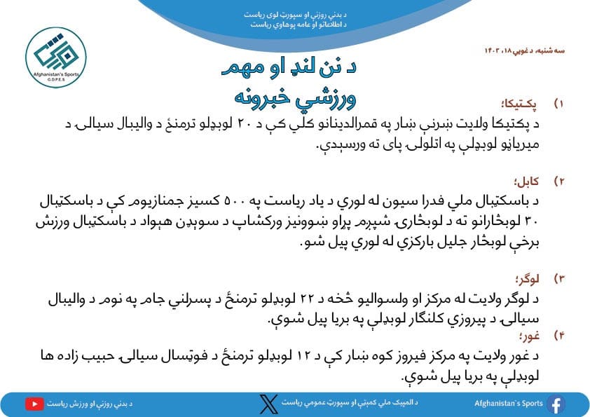 د افغانستان اړوند د نن ورځې مهم ورزشي خبرونه