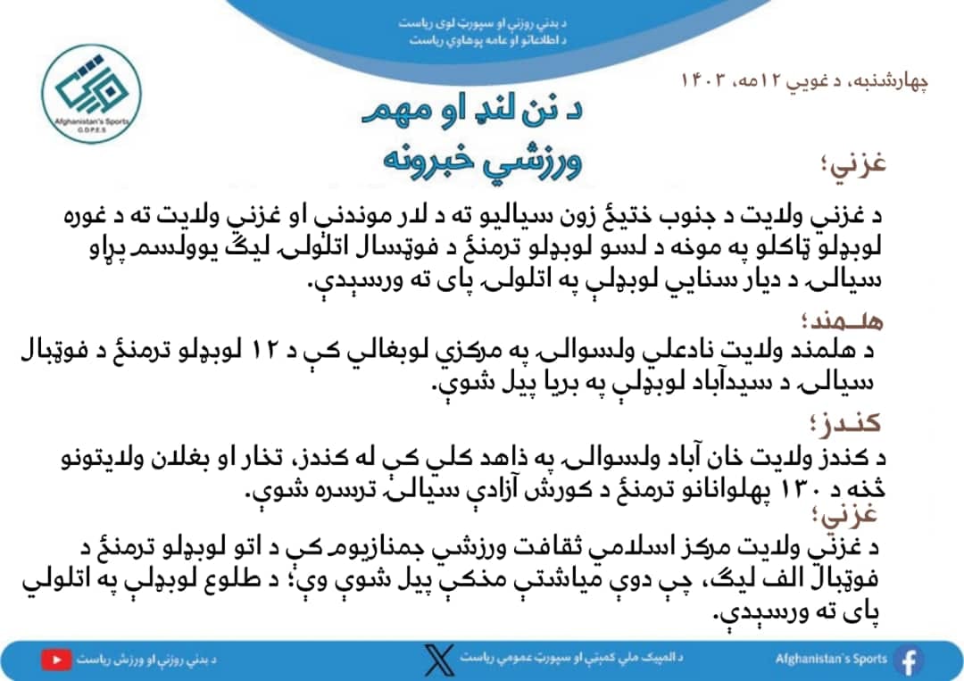 د افغانستان اړوند د نن ورځې مهم ورزشي خبرونه