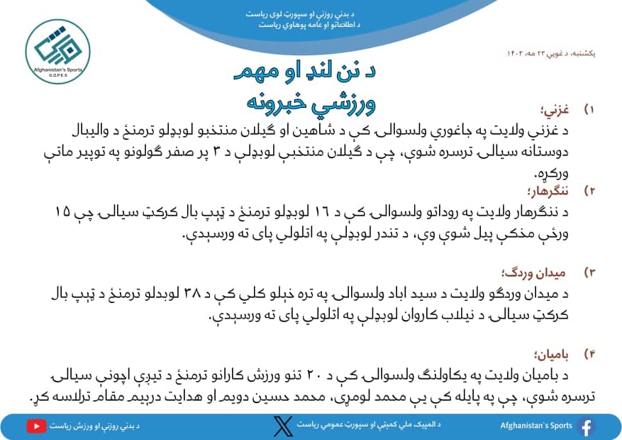 د افغانستان اړوند د نن ورځې مهم ورزشي خبرونه