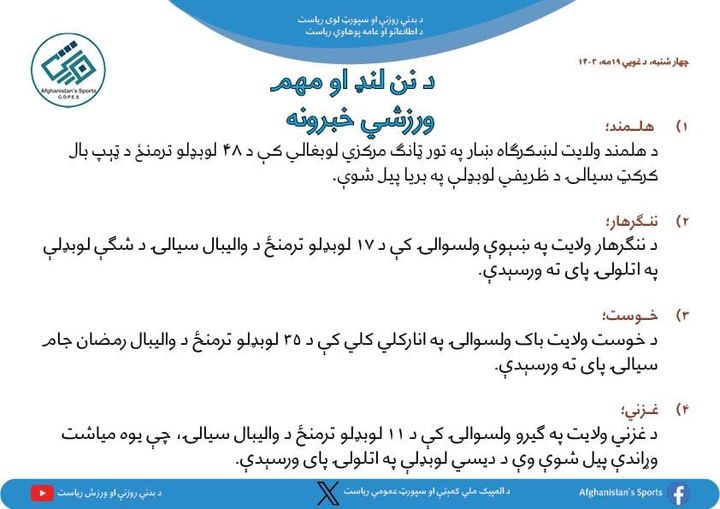 د افغانستان اړوند د نن ورځې مهم ورزشي خبرونه