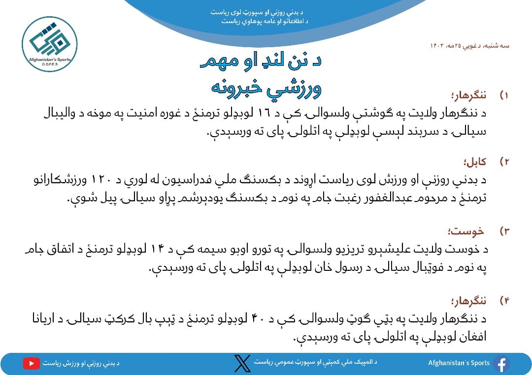 د افغانستان اړوند د نن ورځې مهم ورزشي خبرونه