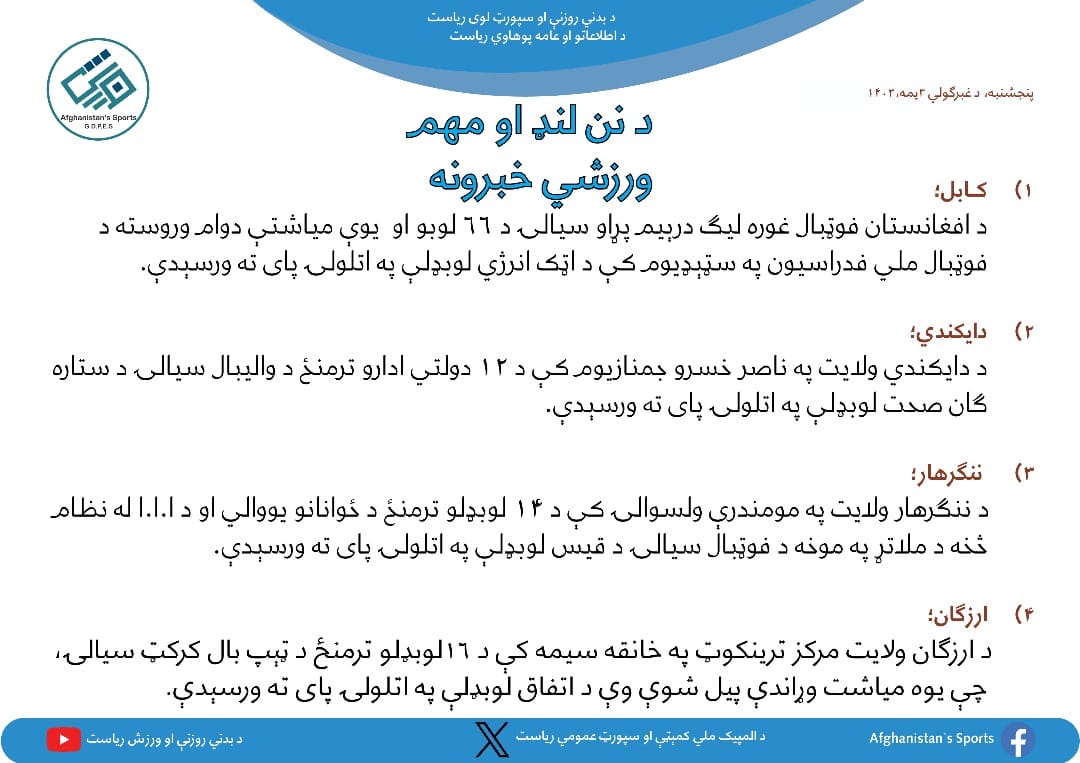 د افغانستان اړوند د نن ورځې مهم ورزشي خبرونه