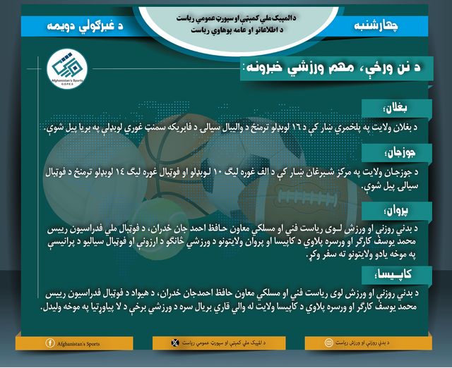 د افغانستان اړوند د نن ورځې مهم ورزشي خبرونه