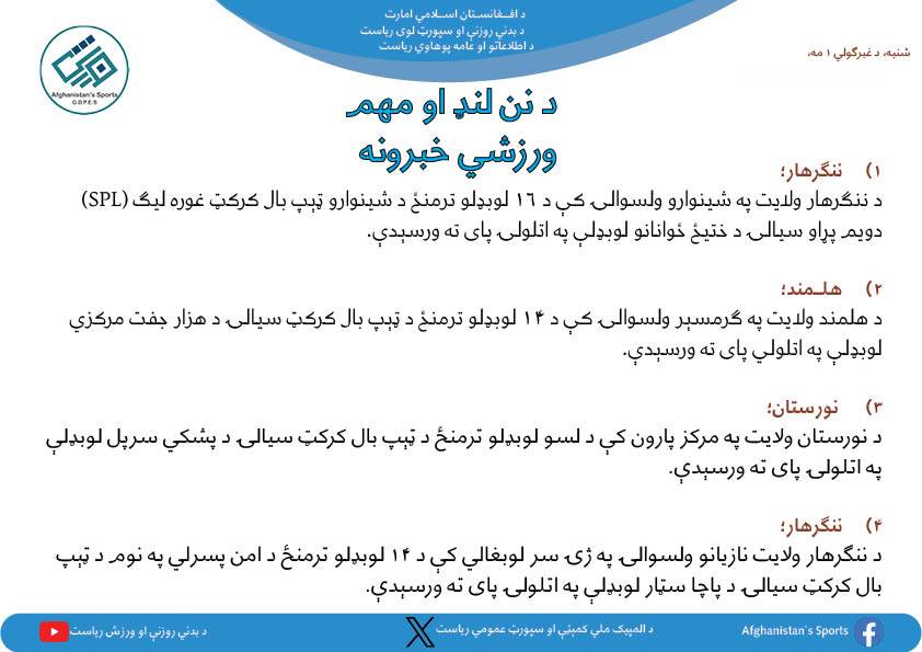 د افغانستان اړوند د نن ورځې لنډ ورزشي خبرونه