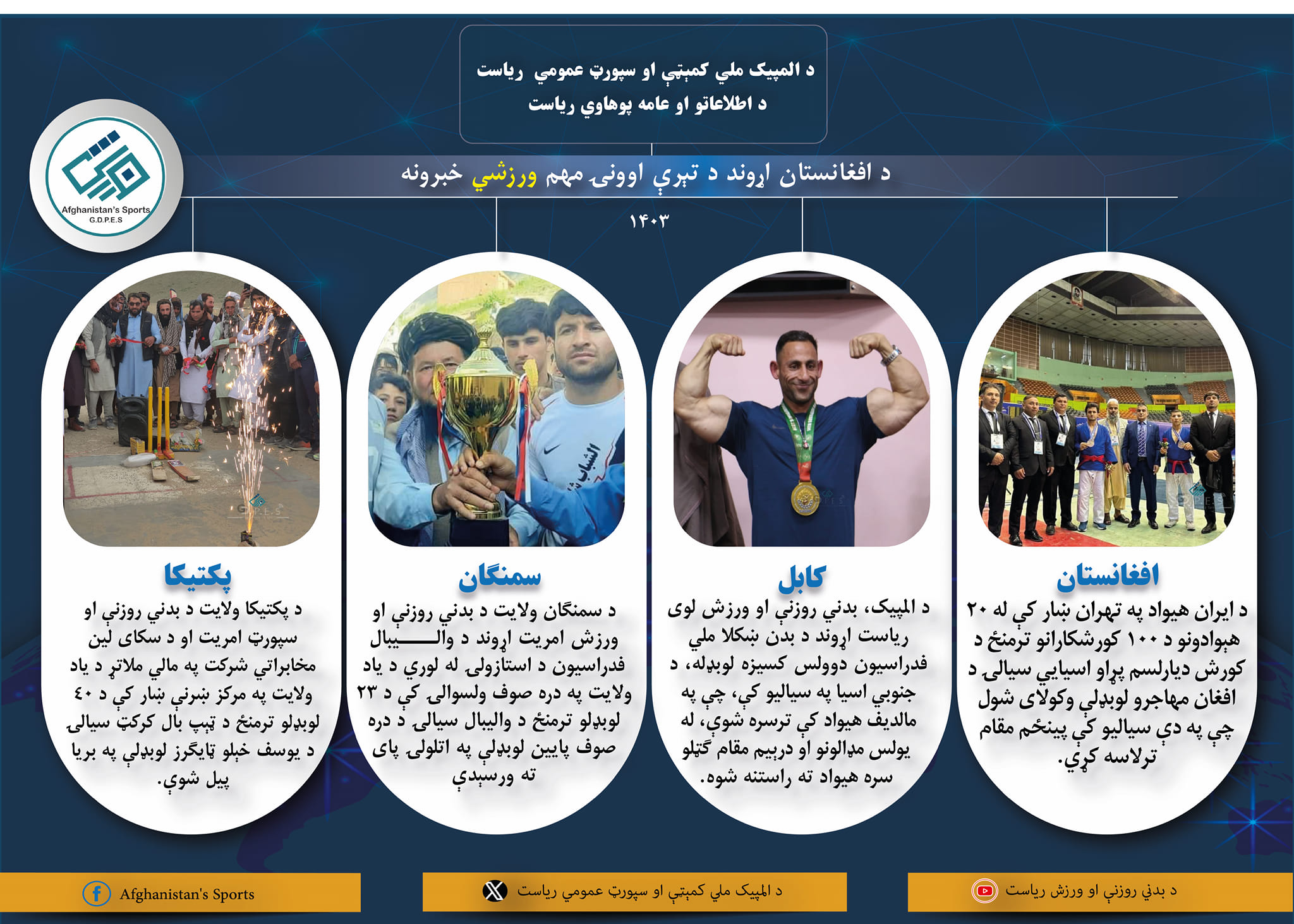 د افغانستان اړوند د تېرې اوونۍ مهم ورزشي خبرونه