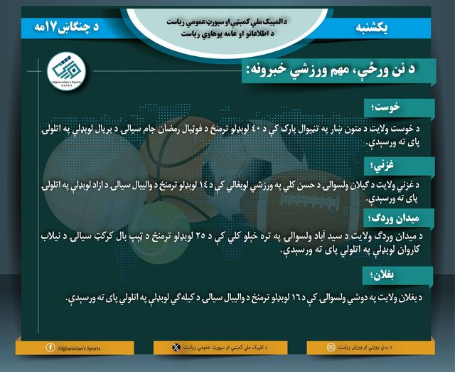 د نن ورځې لنډ ورزشي خبرونه