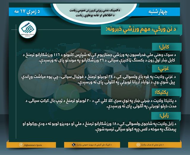 د نن ورځې مهم ورزشي خبرونه