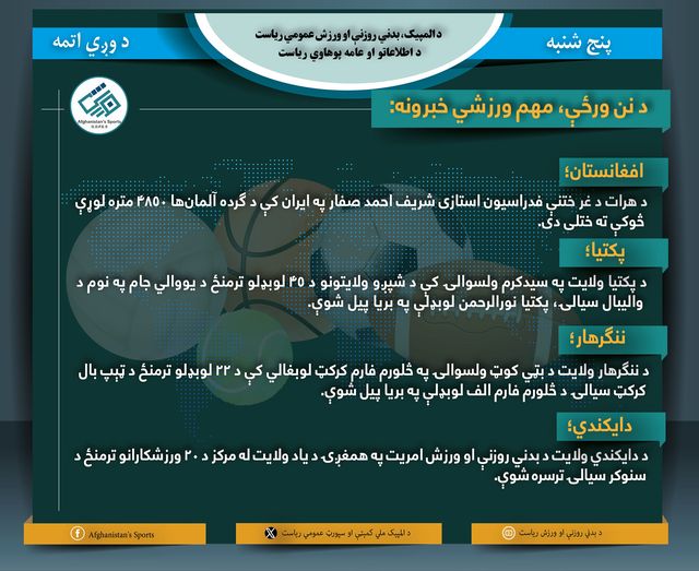 د نن ورځې لنډ ورزشي خبرونه