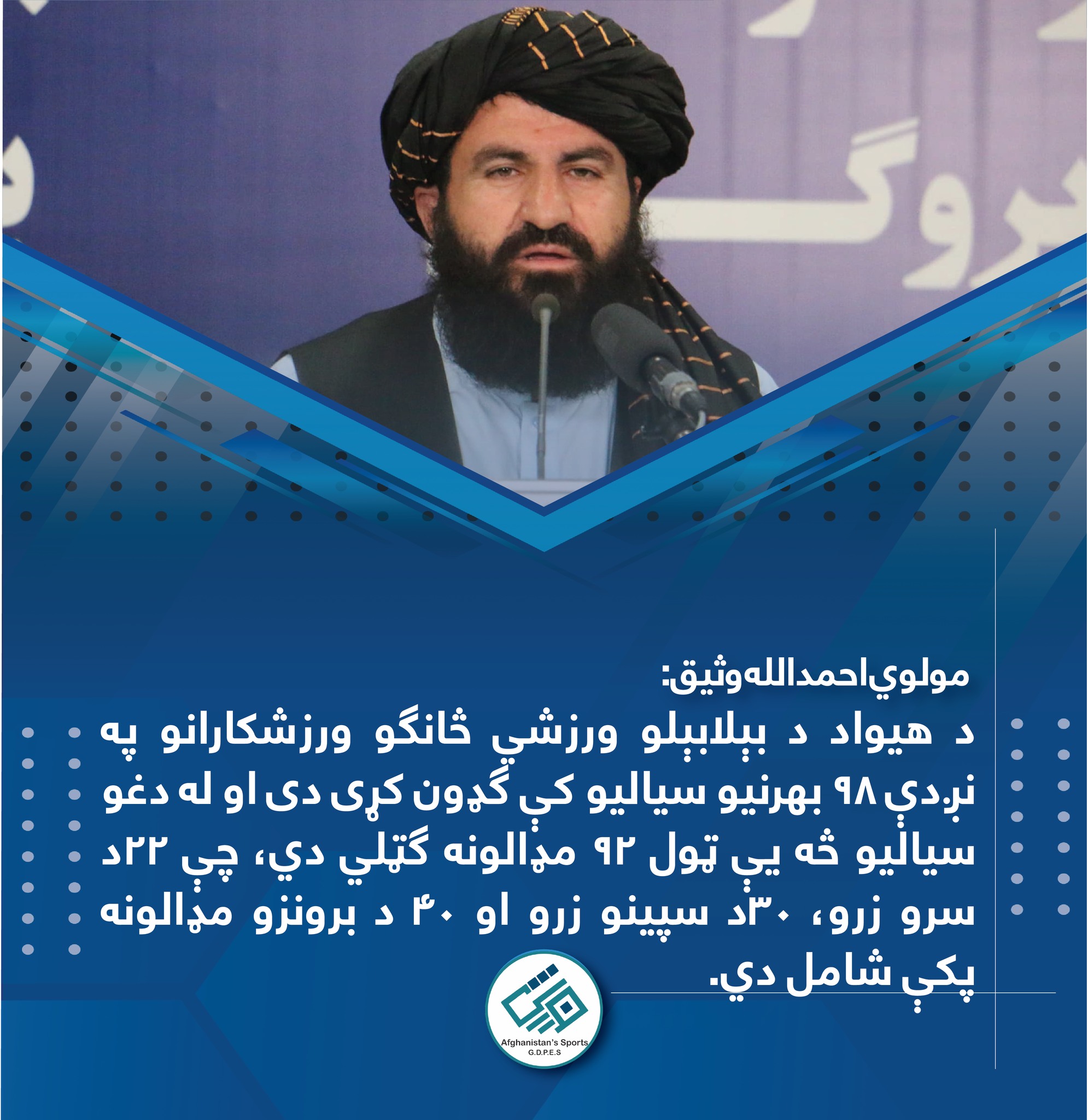 مولوي احمدالله وثیق :