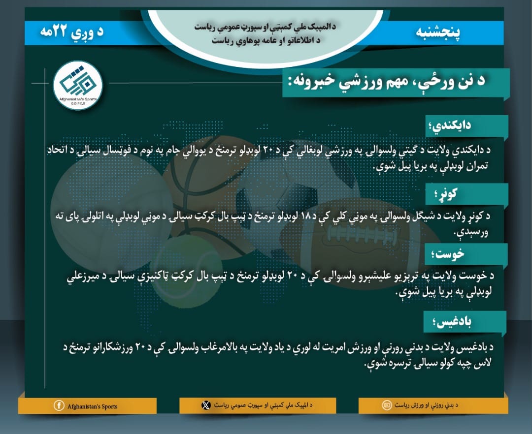 د نن ورځې (پنجشنبه) مهم ورزشي خبرونه